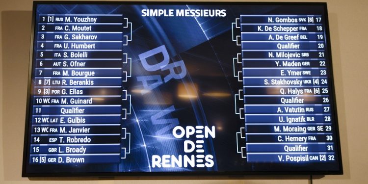 De belles affiches à l’Open de Rennes !