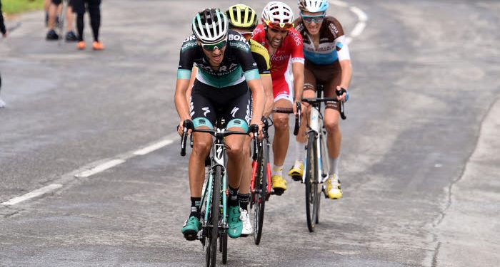 Critérium du Dauphiné 2018 : Le profil de la 6ème étape