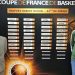 Coupe de France de basket (H) : le tableau des 32e de finale