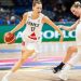 TQO de basket 2020 : les adversaires des Bleues sont connus