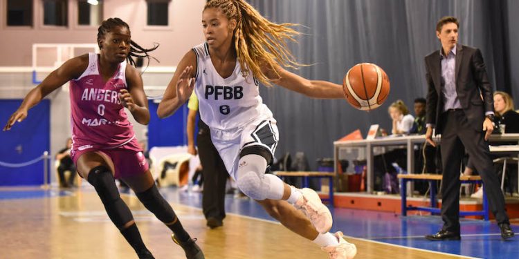 Les dernières sorties du Pôle France Basketball
