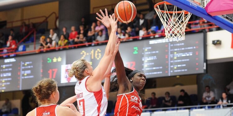 Basket : Mondeville sur de bons rails