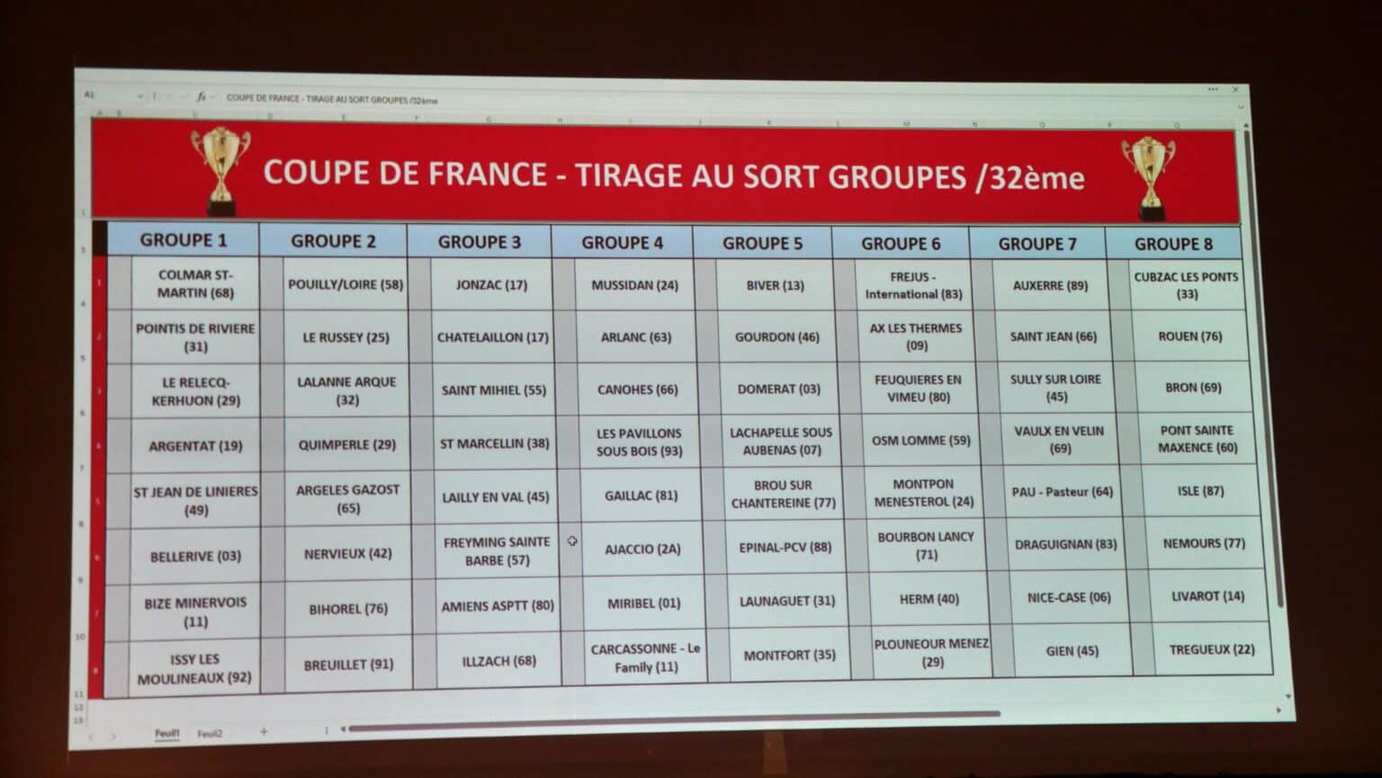 Le tirage complet
