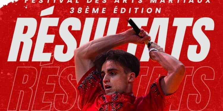 Retrouvez la liste des gagnants de notre jeu concours !