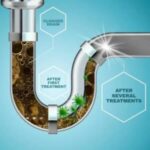 Illustration du profil de cloggedpiperepair